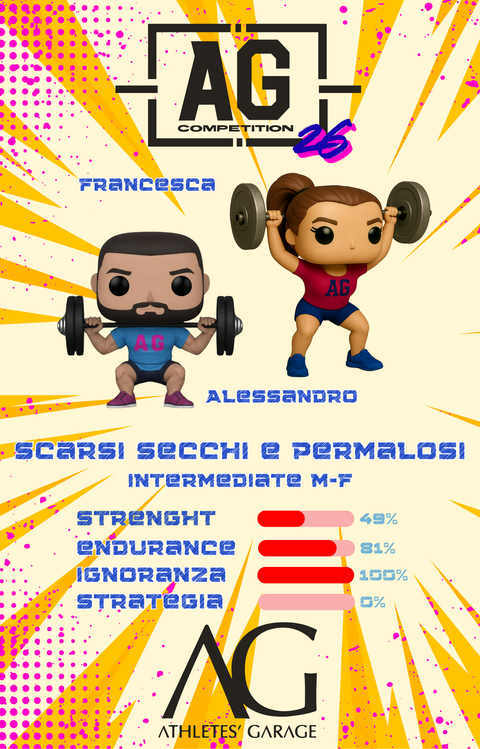 Targa AG Competition 2026