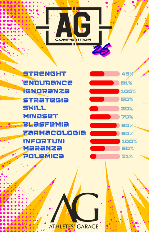 Targa AG Competition 2026